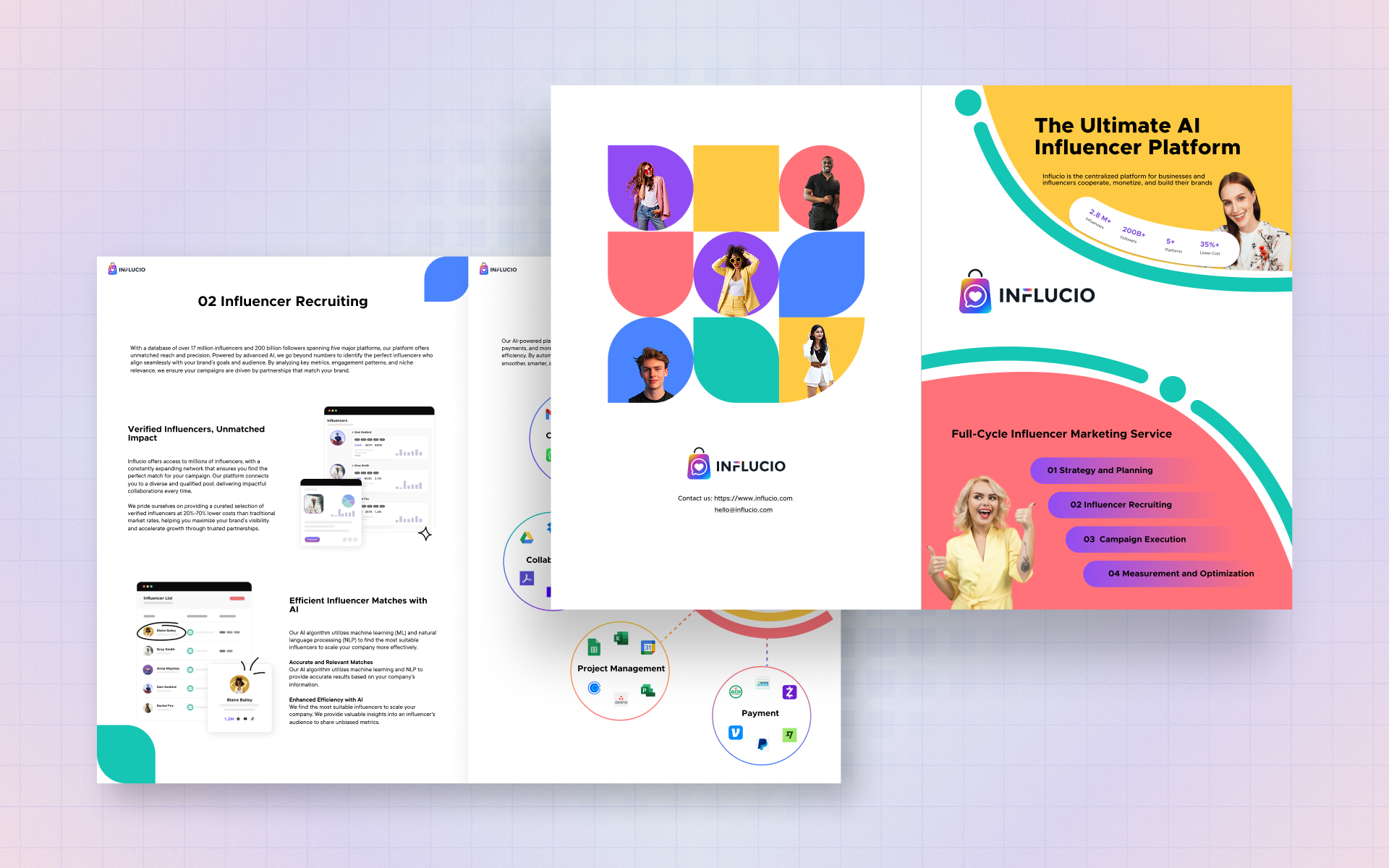 Influcio service brochure mockup showing recruiting, campaign execution, cover, and contact pages