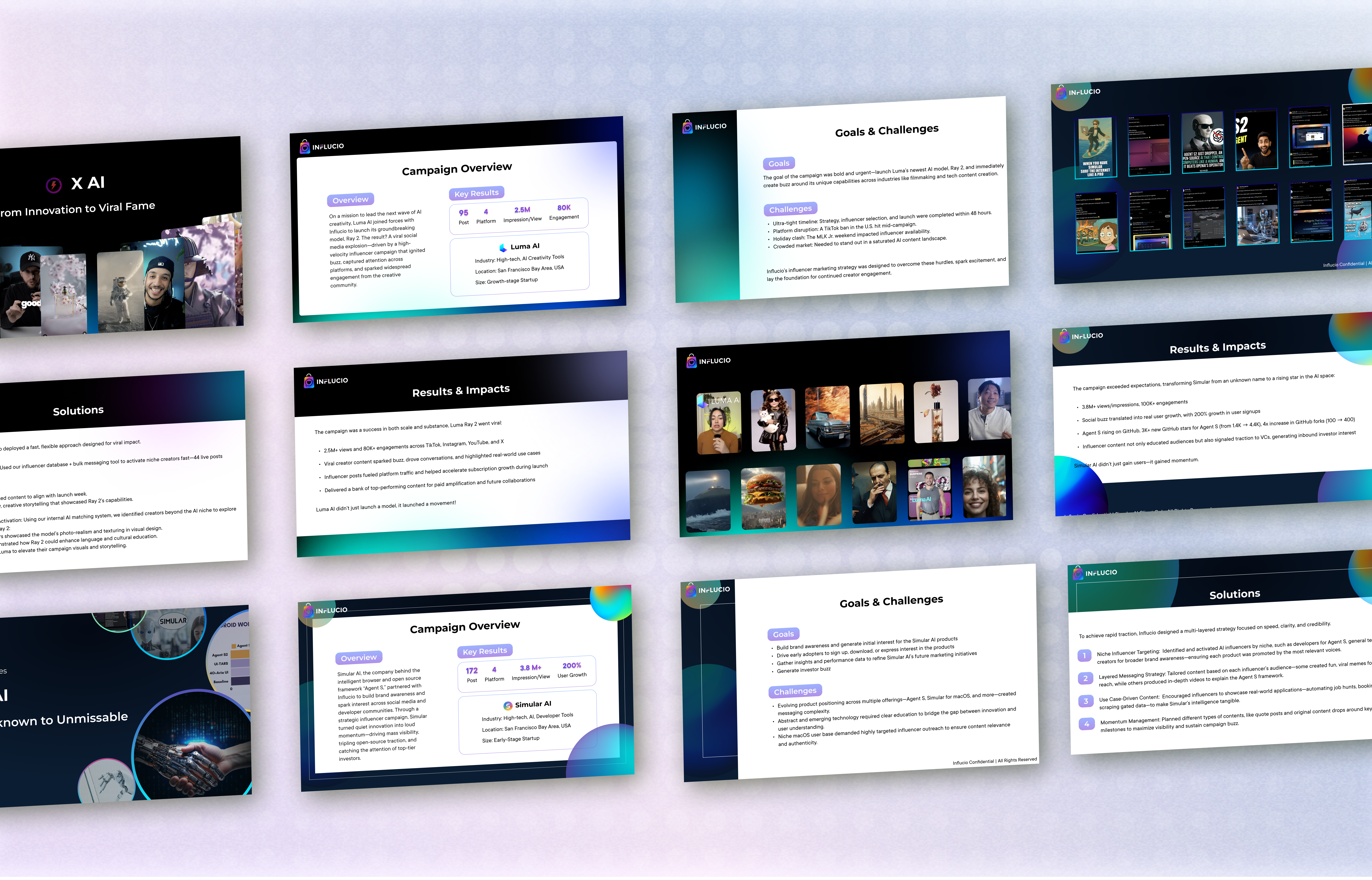Influcio strategy deck slides arranged in a premium presentation mockup